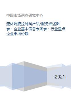 液體隔膜控制閥產(chǎn)品與服務(wù)綜合簡報(bào)
